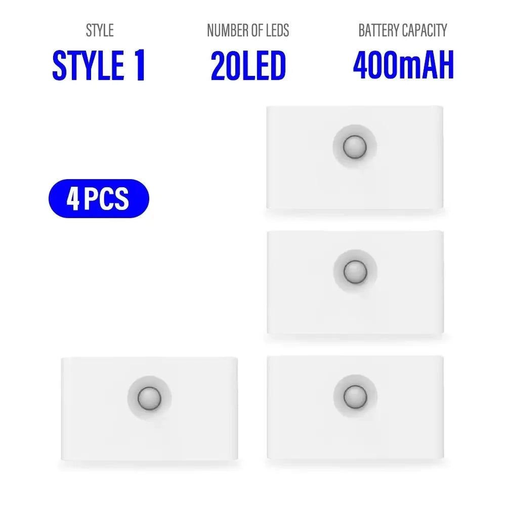 Mini LED Intelligent Sensor Night Light Wireless USB Rechargeable Motion Sensor Wall Light for Bedroom Corridor Cabinet Lighting